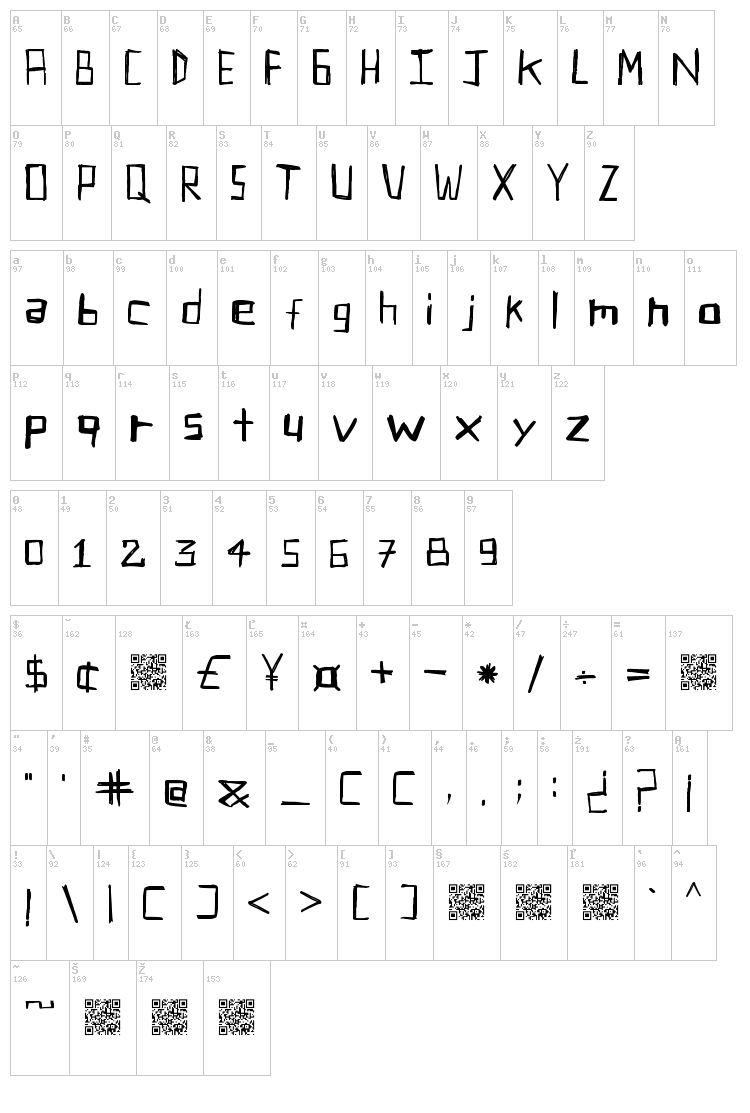 Carve Your Table font map